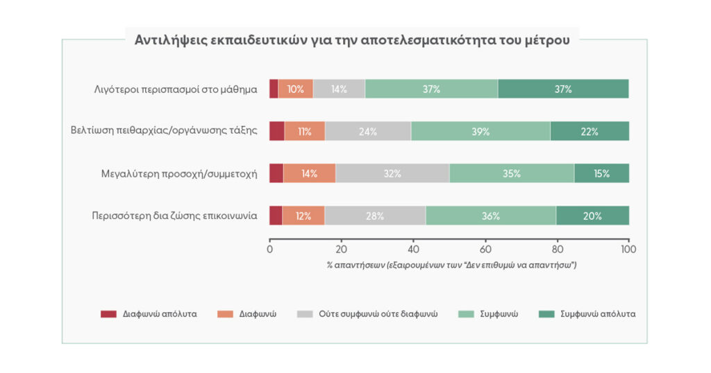 Graphics_Erevna