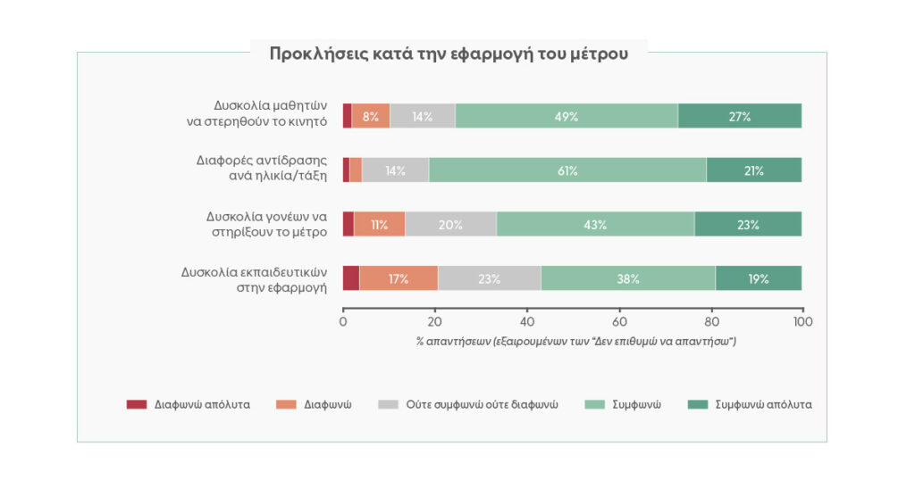 Graphics_Erevna